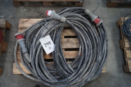 Power cables. 63 a