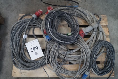 Power cables different amps. 16 to 63