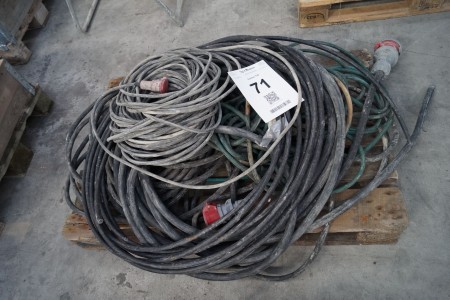 Forlænger kabel 