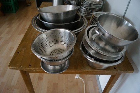 Lot of dishes and bowls etc.