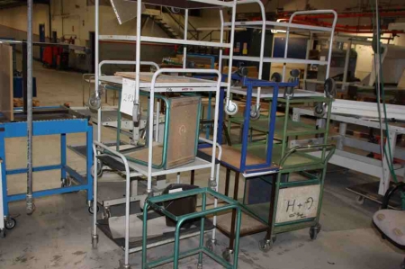 About 15 trolleys