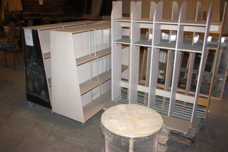 Miscellaneous manufactured goods, including wardrobe furniture for children, table with mirror