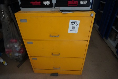 Tool cabinet with contents
