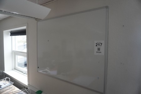 2 pcs. whiteboards
