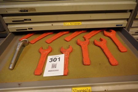 Various powerful wrenches