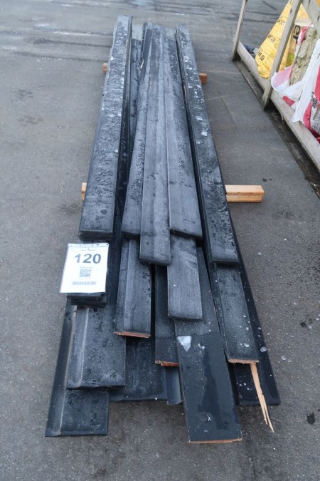 Div black painted boards