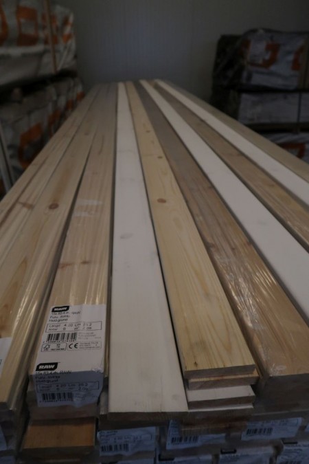 100.8 meters of white painted boards