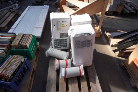 Air conditioning, brand: Heatmax
