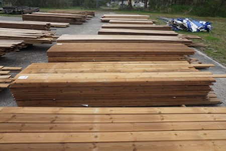 Approx. 190 planks
