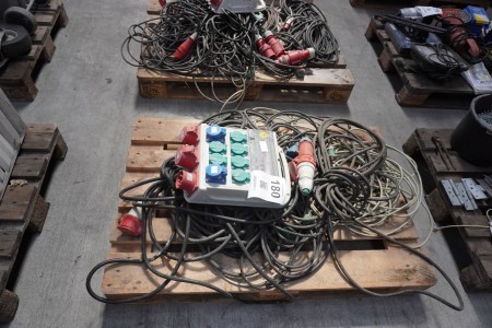 Various cables, wires & switchboard