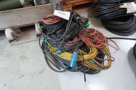 Lot of cables