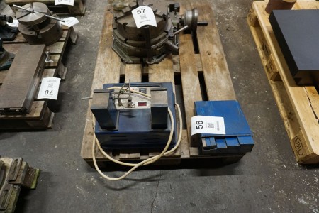 Induction heater, Snr therm 220