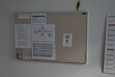 Notice board and whiteboard